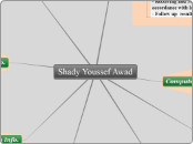 Shady Youssef Awad - Mind Map