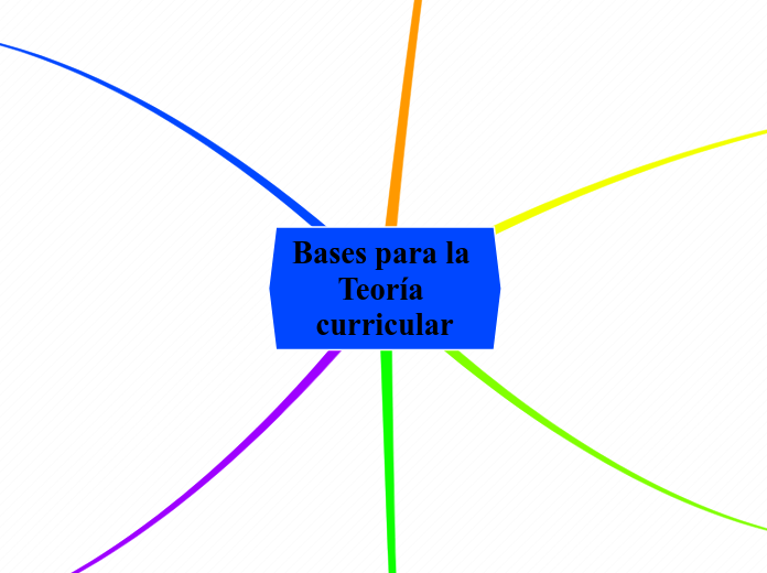 Bases para la Teoría curricular