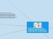 EL PROCESO COMPLEJO DE CONVERTIR HERRAM...- Mapa Mental
