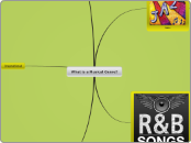 What is a Musical Genre? - Mind Map
