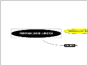 PERSONALIDADE JURÍDICA - Mapa Mental