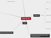 Home do site - Mapa Mental