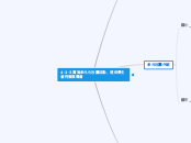 4-2-3實施多元化社團活動，提供學生適性發展機會 - 思維導圖