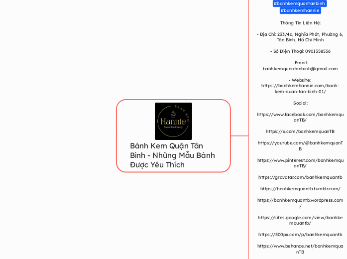 Bánh Kem Quận Tân Bình - Những Mẫu Bánh Đượ...- Mindmap