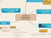 INFORME INVESTIGACIÓN   CIENTÍFICA - Mapa Mental