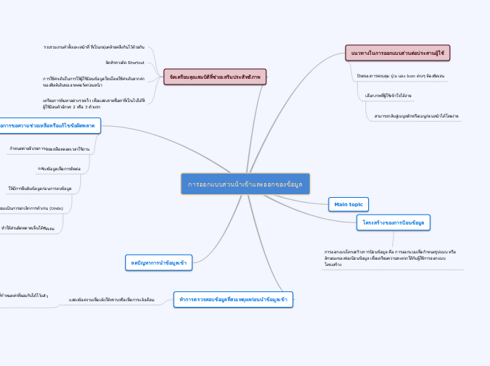 การออกแบบส่วนนำเข้าและออกของข้อมูล - Mind Map