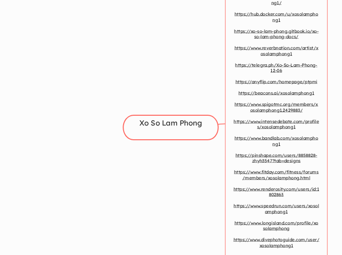 Xo So Lam Phong - Mindmap
