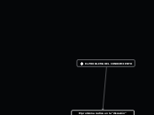 EL PROBLEMA DEL CONOCIMIENTO - Mapa Mental