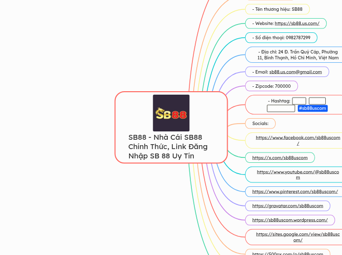 SB88 - Nhà Cái SB88 Chính Thức, Link Đăng N...- Mindmap