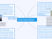 War’s Influence on Wall Street - Mind Map