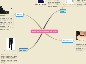 Ravneet Gill: Deep Winter - Mind Map