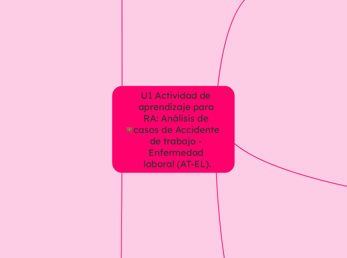 U1 Actividad de aprendizaje para RA: Análisis de casos de Accidente de trabajo - Enfermedad laboral (AT-EL).