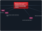 there has been an increase in obesity over...- Mind Map