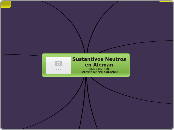 Sustantivos Neutros en Alemán - Mapa Mental