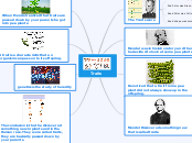 Traits - Mind Map