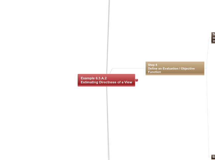 06 - Example 6.3.A.2 Evaluating Directness...- Mind Map