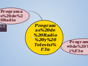 programas de radio y television 