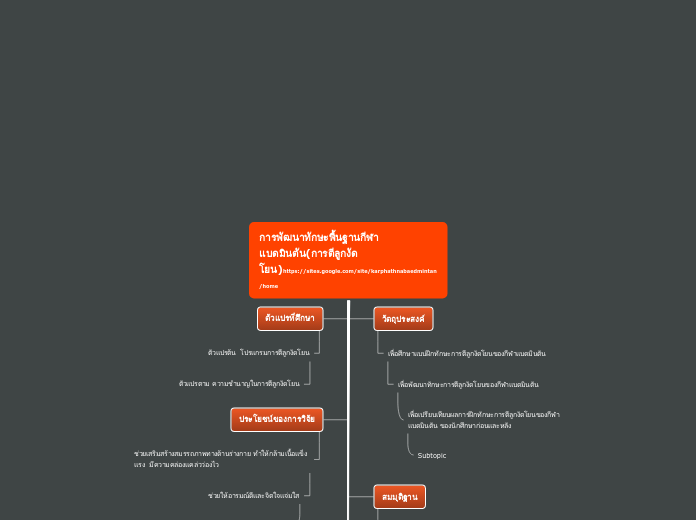 การพัฒนาทักษะพื้นฐานกีฬา    แบดมินตัน(การต...- Mind Map