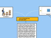 Sample Mind Map 2