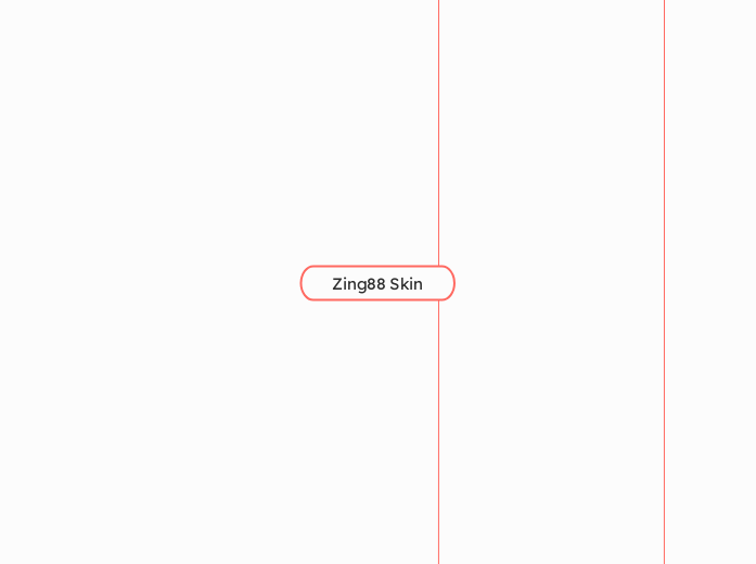 Zing88 Skin - Mindmap
