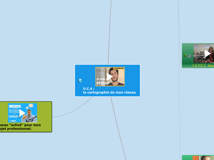 U.C.4 :                              ...- Carte Mentale