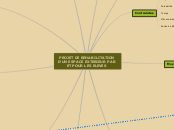 PROJET DE REHABILITATION D'UN ESPACE ...- Carte Mentale