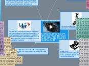 Ментальная карта по мультимедиа ...- Мыслительная карта