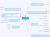 Curiosity - Mind Map