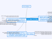 ASRT Innovation Map_2
