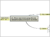 3-2. Wplyw szerokosci geograficzneji ukszt...- Mind Map