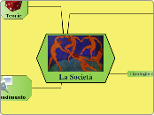 La Società - Mappa Mentale