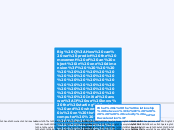 Big Q:How can we predict the movement of a...- Mind Map
