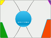 Internet eta eskola - Adimen Mapa