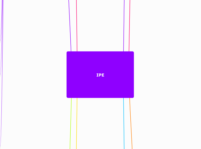 IPE