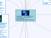INTERNET Y SUS SERVICIOS:       Es una ...- Mapa Mental