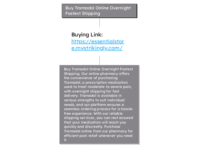 Buy Tramadol Online Overnight Fastest Ship...- Mind Map