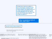 How do systems outside 
of Earth affect Ea...- Mind Map