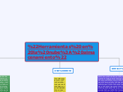 "Herramientas en la nube: almacenamient...- Mapa Mental