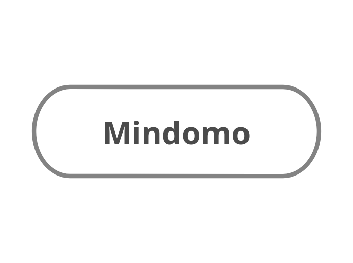 Mindomo - Mind Map