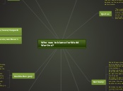 Who was to blame for World War One? - Mind Map