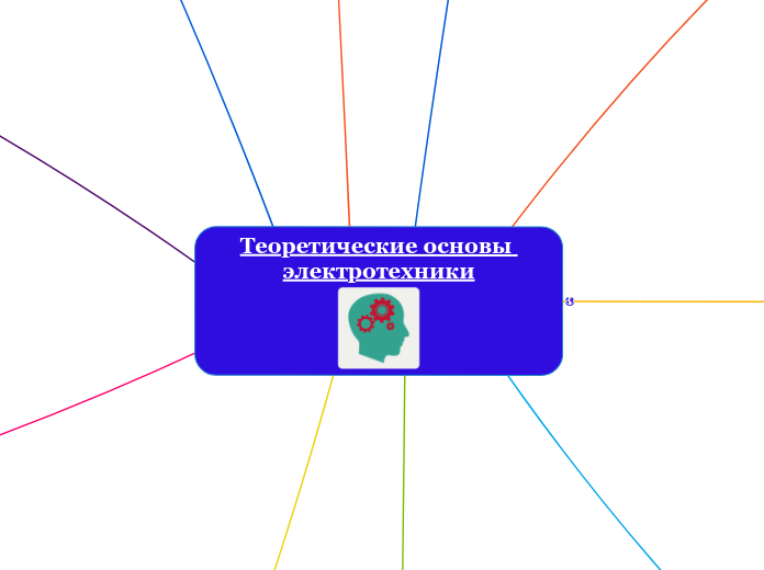 Теоретические основы электротехн...- Мыслительная карта