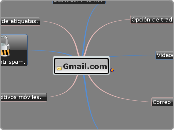 Gmail.com - Mapa Mental