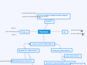 Feedback - Mind Map