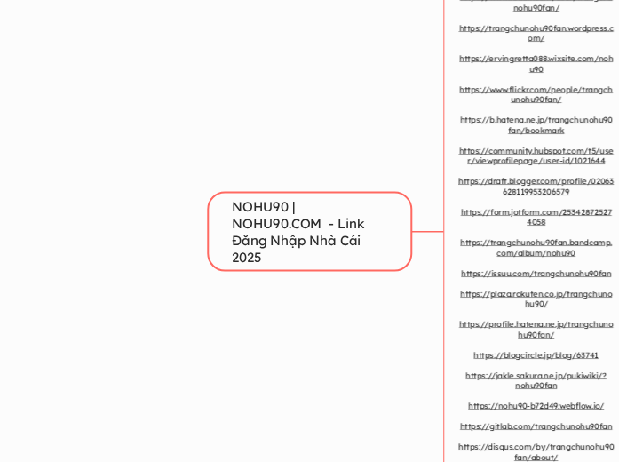 NOHU90 | NOHU90.COM  - Link Đăng Nhập Nhà C...- Mindmap
