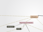 PPA33661 - Carte Mentale