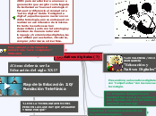 (¿) Nativos digitales (?) - Mapa Mental