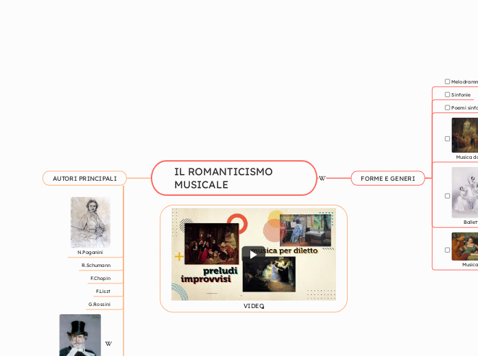 IL ROMANTICISMO MUSICALE