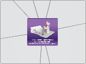 -Hezkuntzari Bideratutako Teknologia berri...- Mind Map