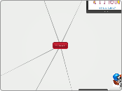 המנהיגה שבי - Mind Map