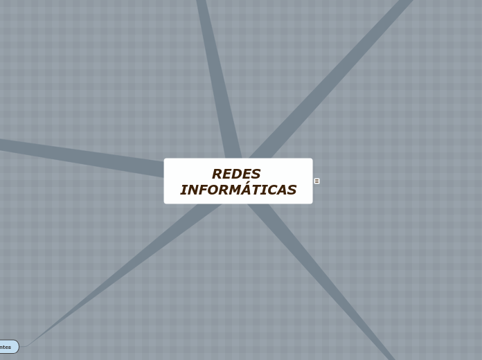 REDES INFORMÁTICAS - Mapa Mental